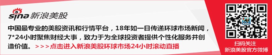 Meta发布AI图像模型,剑指广告客户与订阅用户